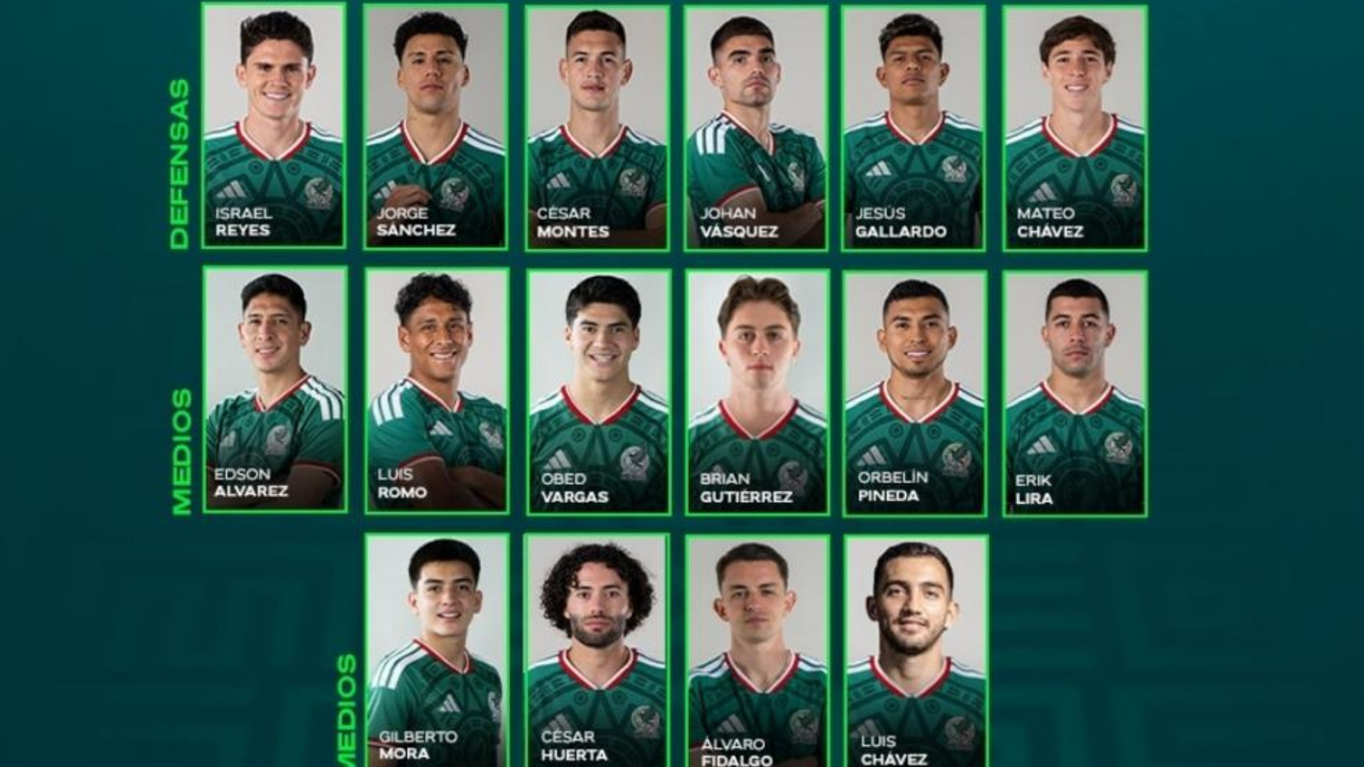 Revela Aguirre lista mundialista; México apuesta por experiencia y renovación rumbo a 2026